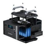 Choetech portable power station LiFePO4 1997Wh 2000W power bank black (BS006 Super Mini) - Image 4