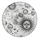 Popsockets 2 Plant Cosmic Sun Phone Holder and Stand - Image 2