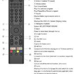 Kaugjuhtimispuldi RCU hääl eSTAR Android-telerite jaoks