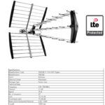 eSTAR Antenna T-1116 UHF Triplex LTE Black