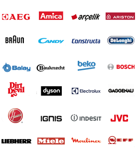 Teenindatavad brändid